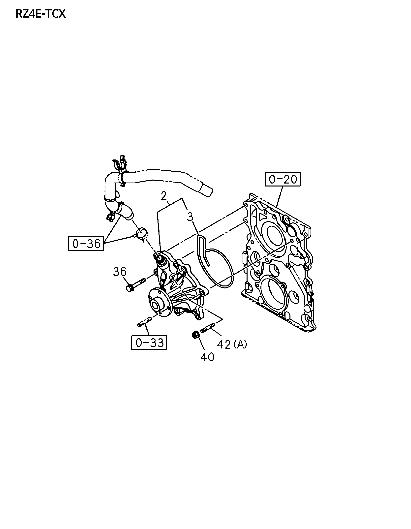 Partial Engine